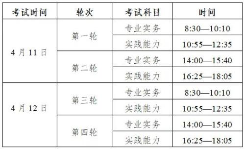 2026金华市护士执业资格考试时间