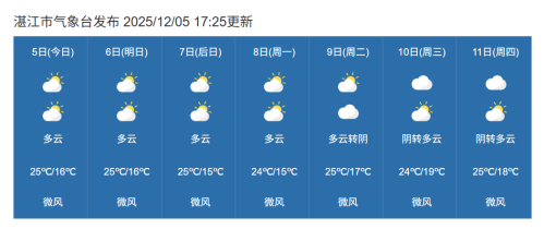 2025伊利广东省足球超级联赛决赛观赛指南