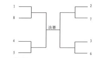 2025湖南省足球联赛（湘超）决赛时间和地点确定