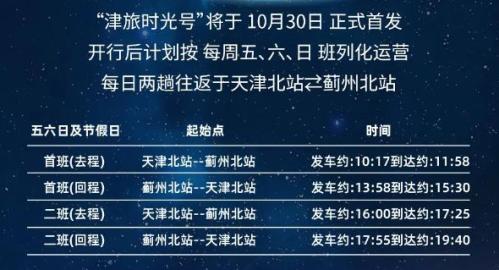 【资讯20251213】天津津旅时光号沉浸式文旅列车最新