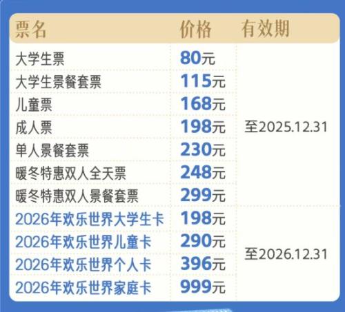 【资讯20251217】20252026徐州乐园跨年元旦迎新活动时间+活动