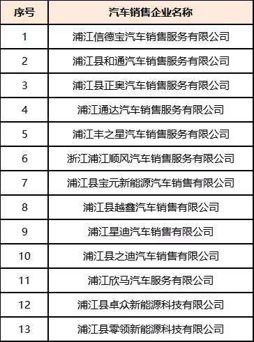 【资讯20251217】2025浦江县四季度消费券活动细则（时间+规则）