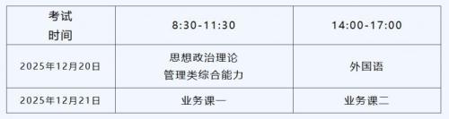 【资讯20251218】山东农业大学考点（3760）2026年硕士研究生招生考试公告