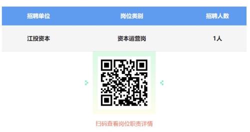 【资讯20251218】江西江投资本2025年12月公开招聘公告