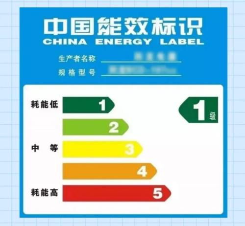 2026国补还有吗 有哪些变化