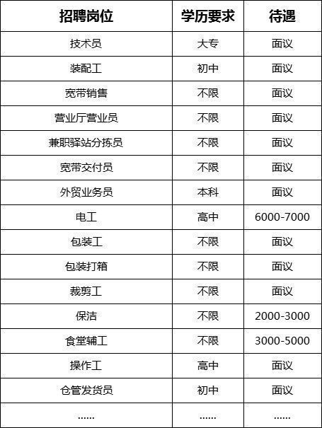 2026年绍兴上虞区人力资源市场一月线下综合性招聘会(一)