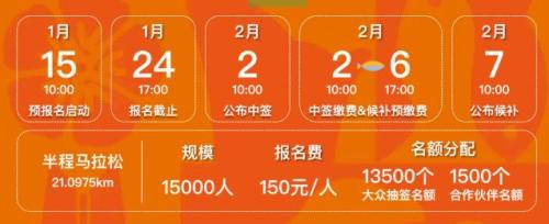 2026江阴半程马拉松报名时间+报名入口