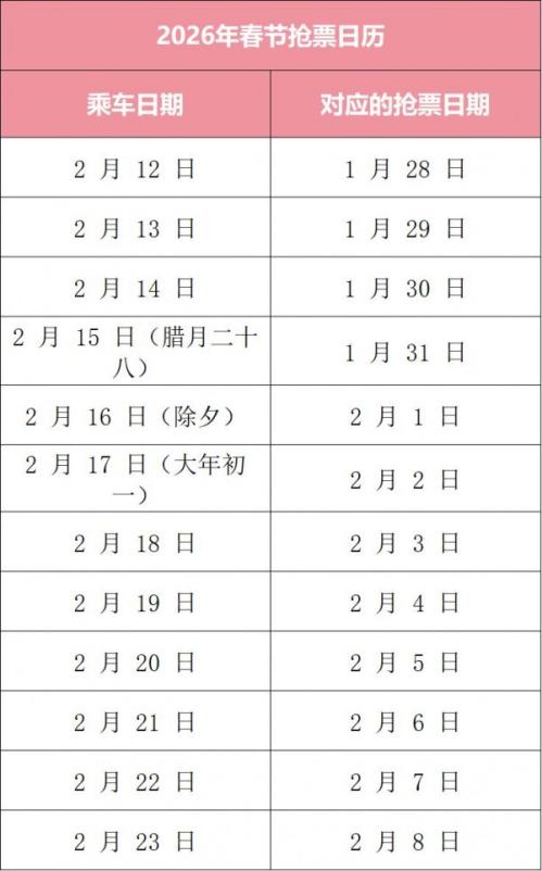2026西安春运火车票抢票日历+抢票小贴士