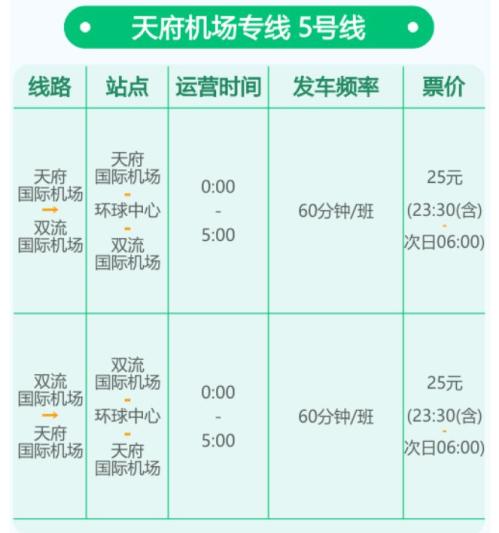 2025英仙座流星雨观测指南（时间+地点+方式+直播）