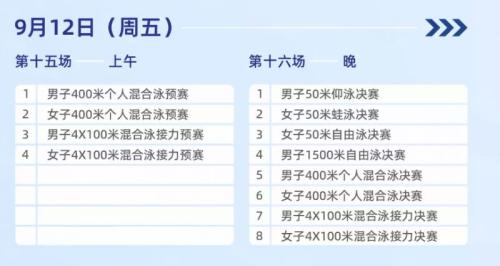 成都2025年全国游泳锦标赛观赛指南（时间+地点+门票+赛程+交通）