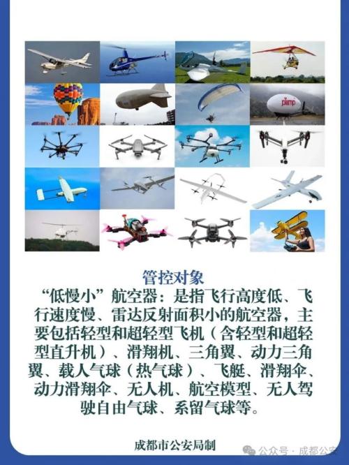 成都世运会期间“低慢小”航空器飞行管控规定