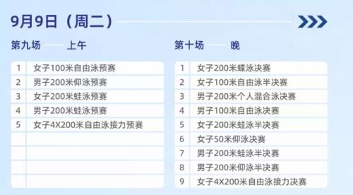 成都2025年全国游泳锦标赛观赛指南（时间+地点+门票+赛程+交通）