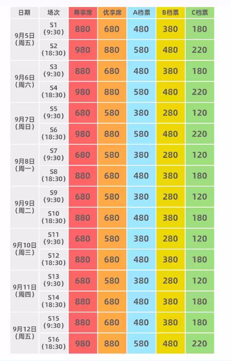 成都2025年全国游泳锦标赛观赛指南（时间+地点+门票+赛程+交通）