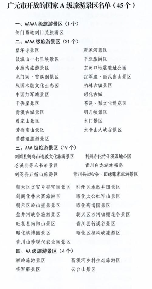 2025广元女儿节女性免票游广元活动指南(时间+景区+参与方式)