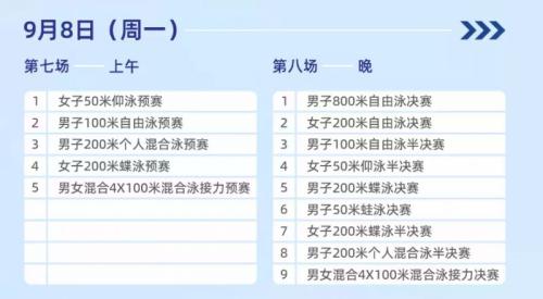 成都2025年全国游泳锦标赛观赛指南（时间+地点+门票+赛程+交通）