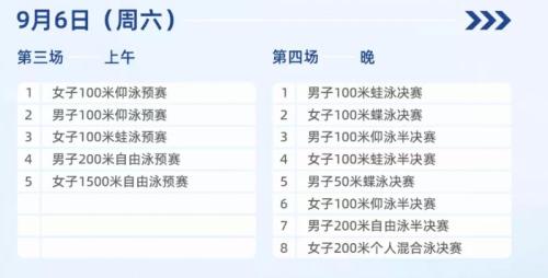 成都2025年全国游泳锦标赛观赛指南（时间+地点+门票+赛程+交通）