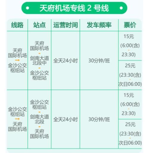 2025英仙座流星雨观测指南（时间+地点+方式+直播）
