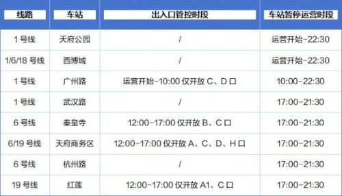 成都地铁8月7日调整涉及西博城、天府商务区等8个站点（附详情）