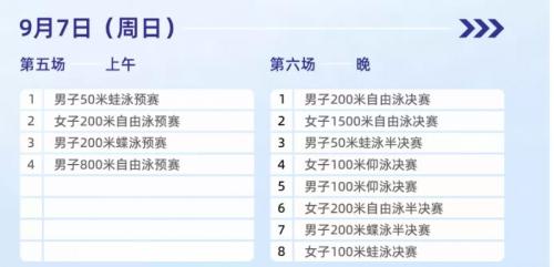 成都2025年全国游泳锦标赛观赛指南（时间+地点+门票+赛程+交通）