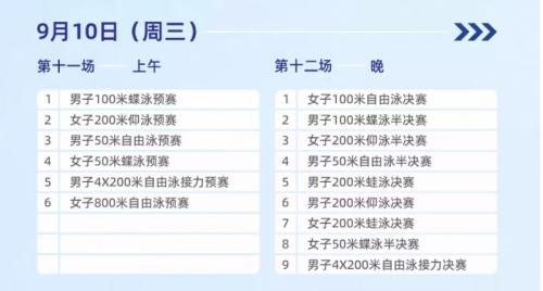 成都2025年全国游泳锦标赛观赛指南（时间+地点+门票+赛程+交通）