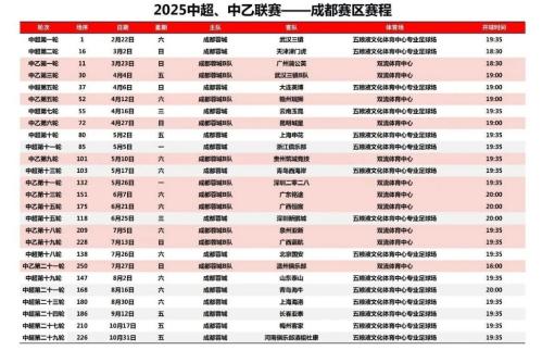 2025中乙决赛成都蓉城B队对阵日程表