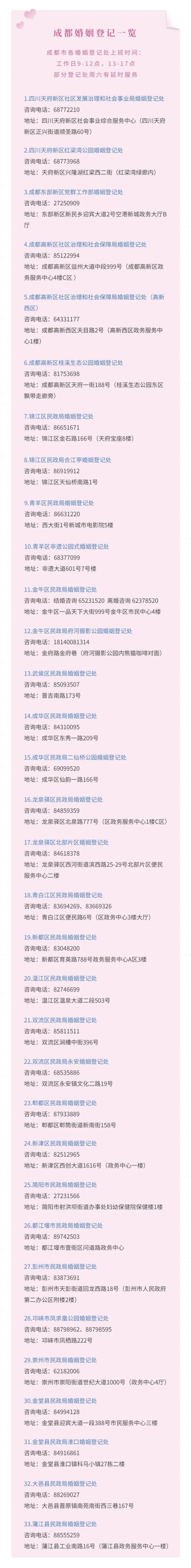 2025成都各婚姻登记处咨询电话+地址