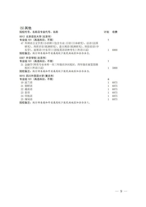 四川高考本科提前批次B段未完成计划高校征集志愿的通知2025