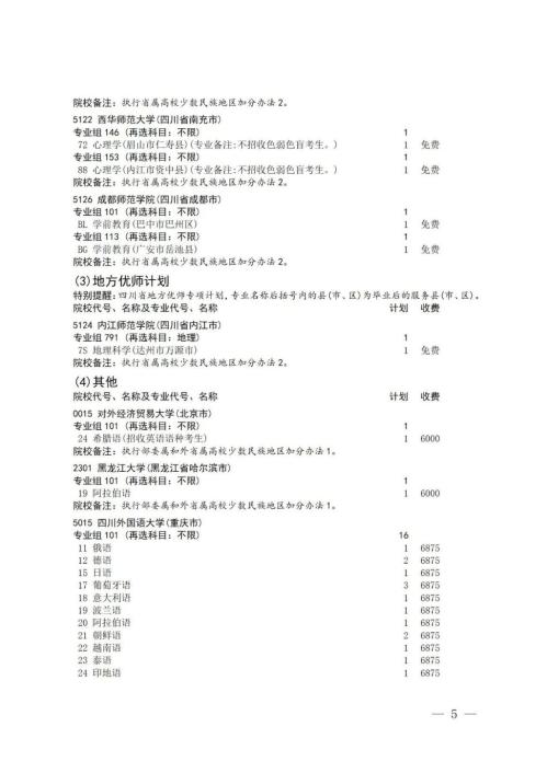 四川高考本科提前批次B段未完成计划高校征集志愿的通知2025