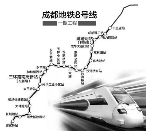 成都地铁8号线一期站点线路图