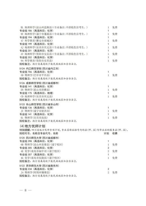 四川高考本科提前批次B段未完成计划高校征集志愿的通知2025