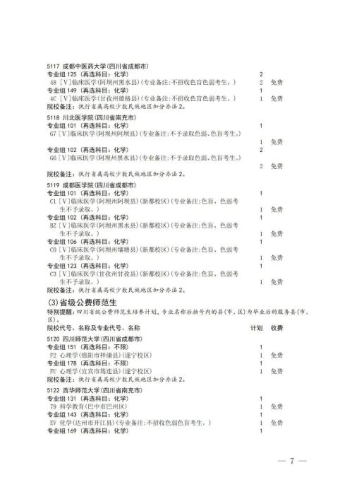 四川高考本科提前批次B段未完成计划高校征集志愿的通知2025