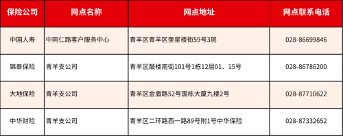 成都惠蓉保线下理赔服务网点
