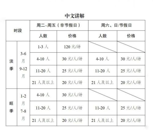 成都自然博物馆讲解服务时间及收费标准