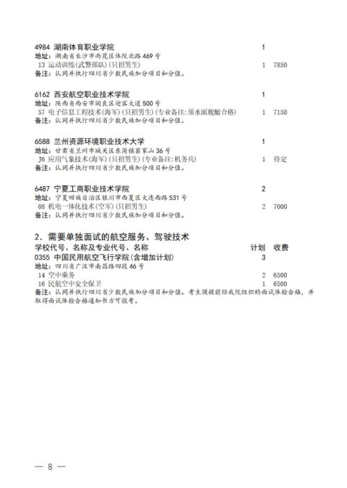 四川高考专科提前批征集志愿的通知2024