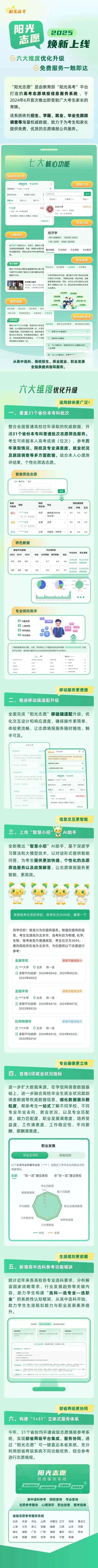 教育部高考阳光志愿信息服务系统入口2025