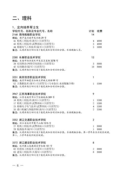 四川高考专科提前批征集志愿的通知2024