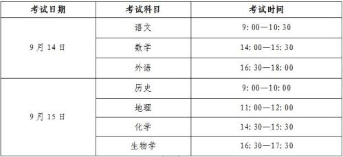 2024年9月四川省普通高中学业水平合格性考试报名公告（时间+入口）