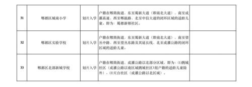 2025年成都市郫都区小学入学划片范围