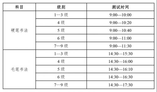 四川省书法水平测试网上报名系统入口(https://scsf.sceeic.cn