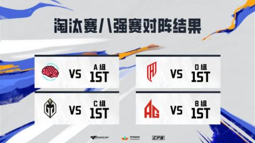 2025CFS世界总决赛观赛指南(时间+地点+赛区+赛程)