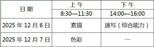 2026北京高考艺术类统考美术与设计类考试须知（考试时间+考试流程）