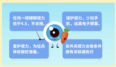 2026年兰州市七里河区征兵公告