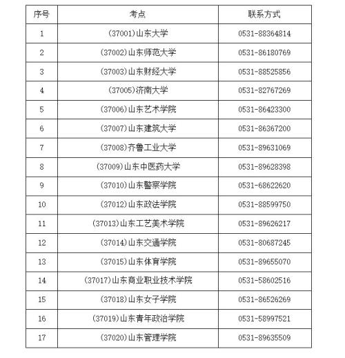 2025英语四六级准考证怎么打印？