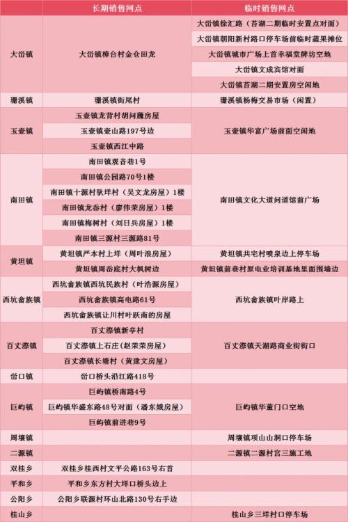 2026温州文成春节烟花爆竹定点销售+燃放规定