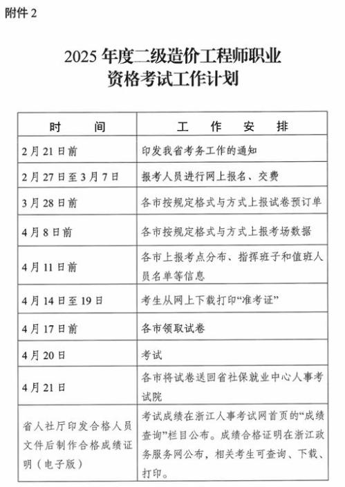 2025年浙江二级造价工程师职业资格考试安排