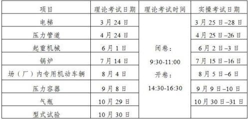 2026淮安特种设备检验人员理论考试时间安排
