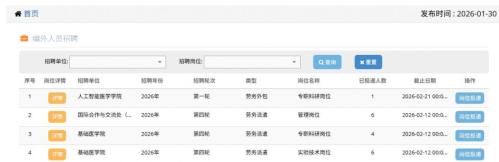 重庆医科大学招聘公告(2026年2月)