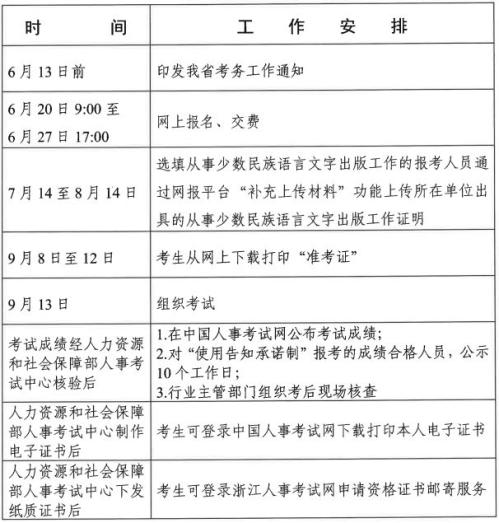 浙江2025年度出版专业技术人员职业资格考试指南