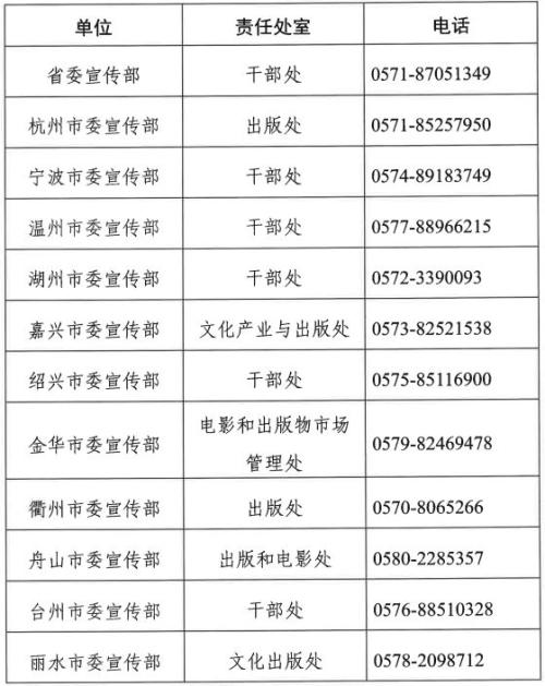 浙江2025年度出版专业技术人员职业资格考试指南