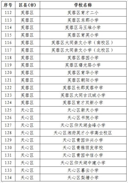 2026寒假长沙358所学校体育场馆免费开放（附开放学校名单）